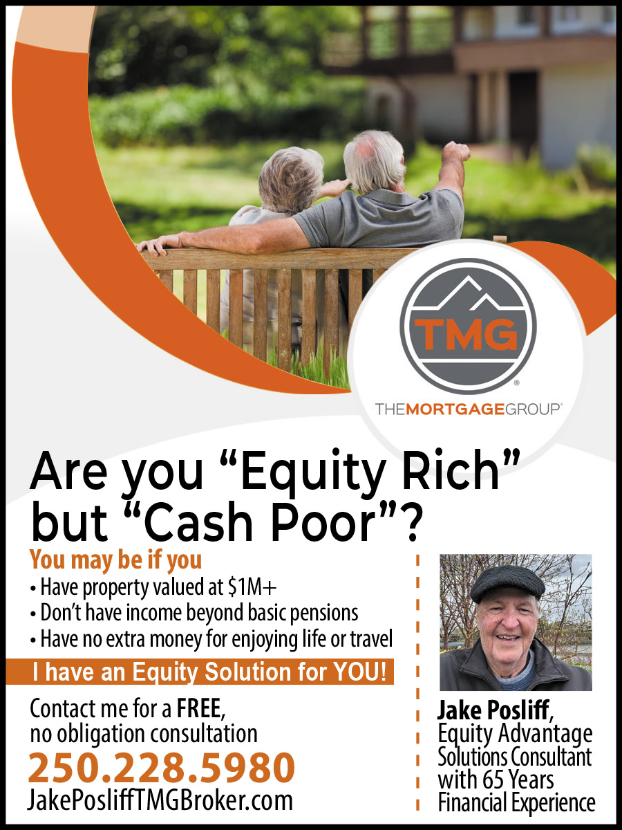 460 Mortgage Professionals